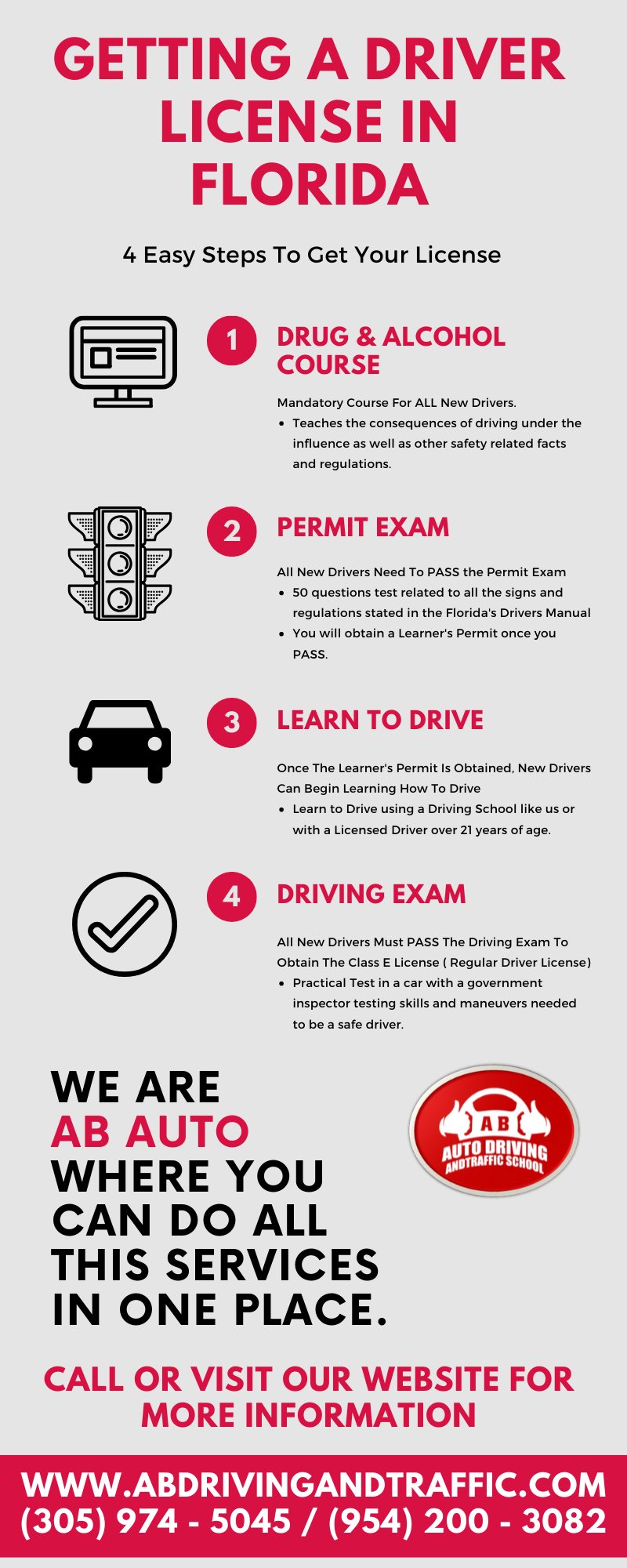 how-long-does-driving-school-take-to-get-your-license_1753708811
