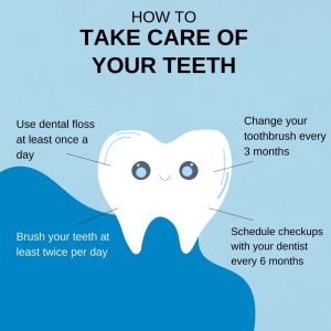 Basic Dental Health Tips for Everyone