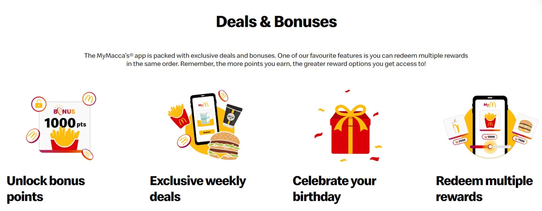 Customer Loyalty Programs and Player Rewards Systems